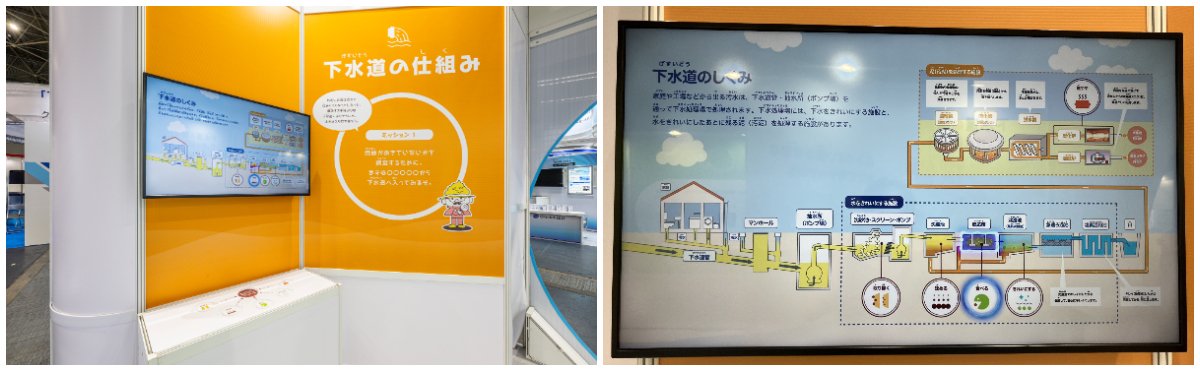 体験展示：下水道の仕組み