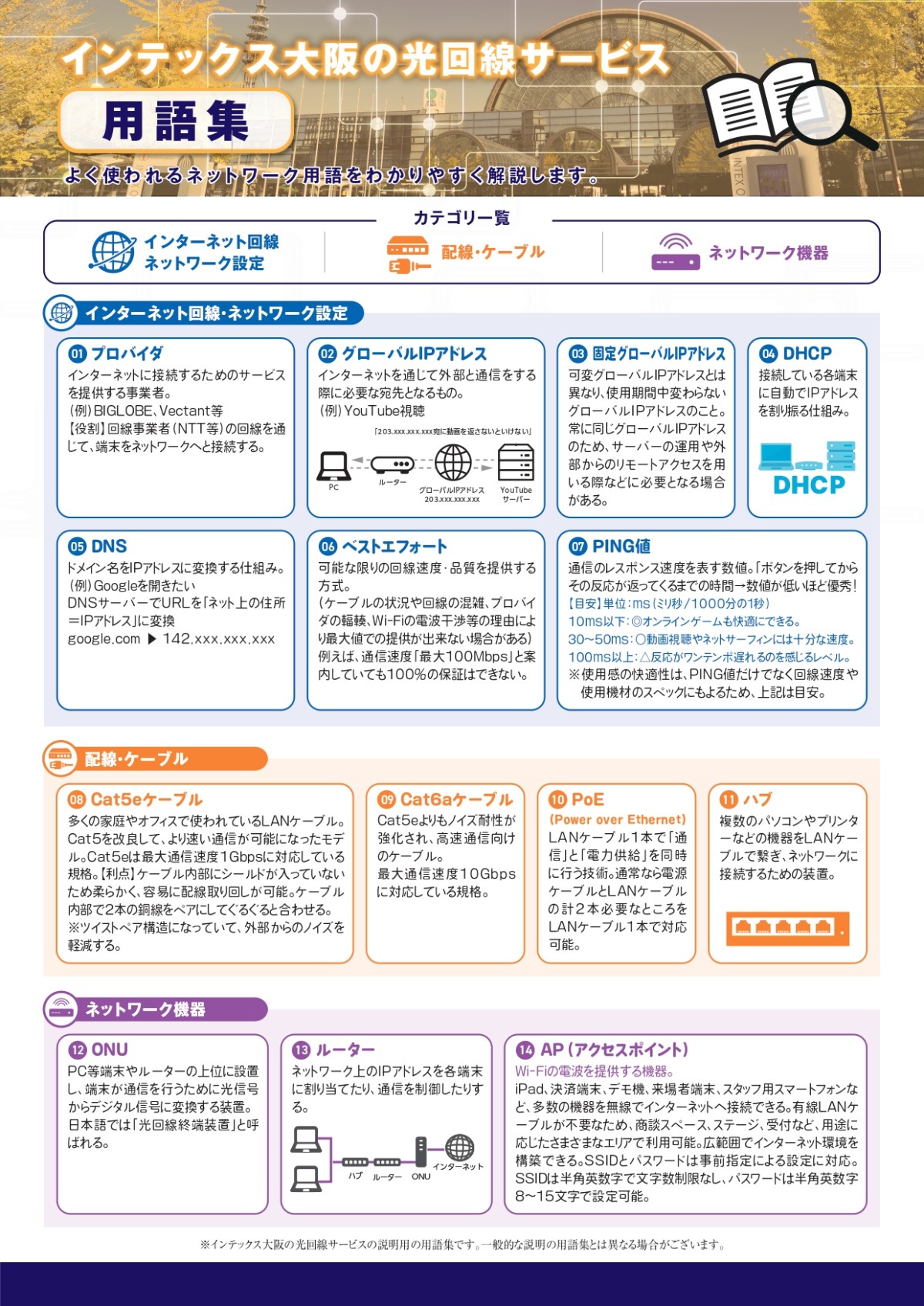 インテックス光回線サービス