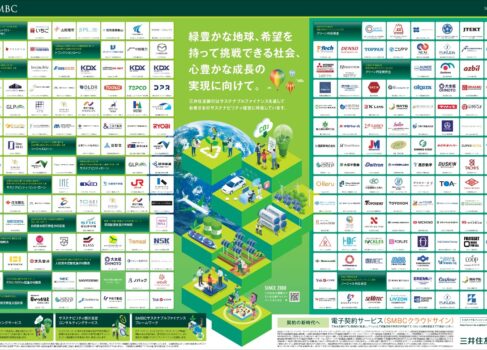 当社は三井住友銀行の「グリーン円定期預金」へ預け入れを実施。日本経済新聞紙面に広告掲載されました。