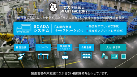 株式会社日進ProSOL　様